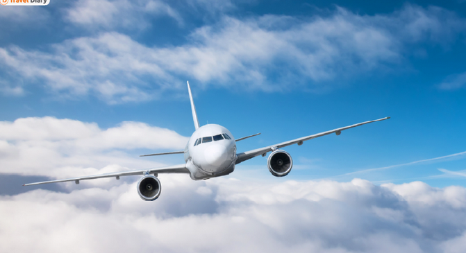 International Travel-based Call Center — Flightsnflights